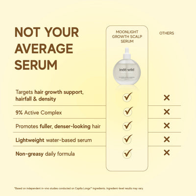 Moonlight Growth™ Scalp Serum