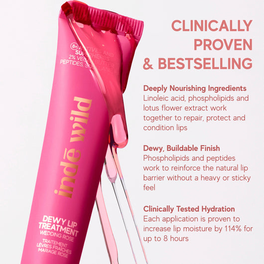 Dewy Lip Treatment