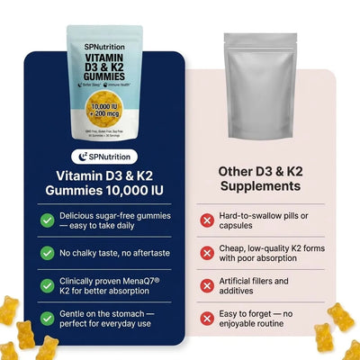 SPNutrition D3 + K2 Gummies