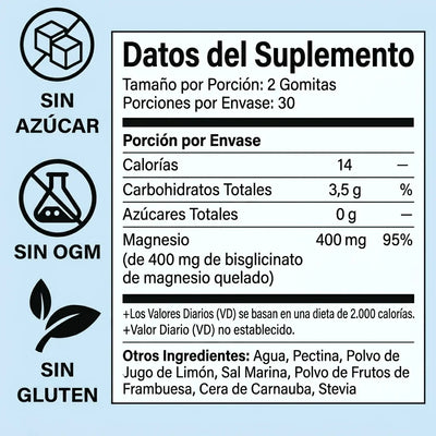 Gominolas de bisglicinato de magnesio de SPNutrition