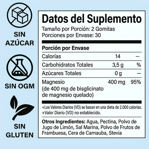 Gominolas de bisglicinato de magnesio de SPNutrition