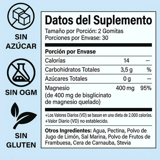 Gominolas de bisglicinato de magnesio de SPNutrition