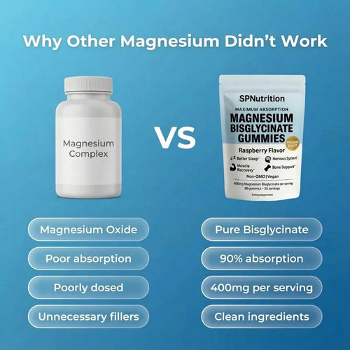SPNutrition Magnesium Bisglycinate Gummies Refills
