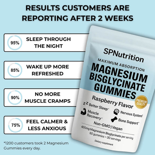 SPNutrition Magnesium Bisglycinate Gummies VIP