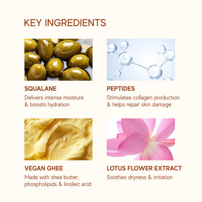 Dewy Lip Treatment